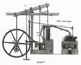 Photos of Steam Engine