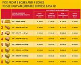 Pictures of Dhl Ocean Freight Quote