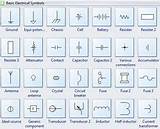 Photos of Electrical Outlets Symbols