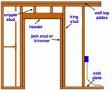 Install A Door Frame Yourself Pictures