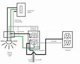 Pictures of Home Electrical Wiring Tutorial