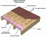 Photos of Wood Floor Heating