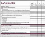 Images of Payroll System Gap Analysis