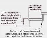 Commercial Stair Tread Code Pictures