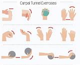 Exercises Carpal Tunnel Photos