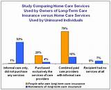 Medicare Approved Home Health Care Services Photos