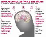 Medical Effects Of Alcohol Photos