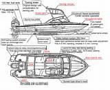 Images of Yacht Boat Parts