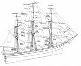 Sailing Boat Diagram Pictures