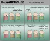 Pictures of Warehouse Quotes