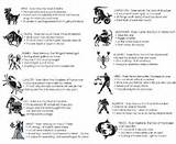 Pictures of Zodiac Signs And Their Fighting Styles