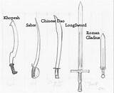 Photos of Sword Fighting Styles List
