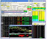 Stock Quote Software Photos