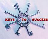 Images of Network Marketing Keys To Success