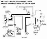 Photos of Heating System Jeep Cherokee