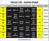 T25 Schedule Pictures