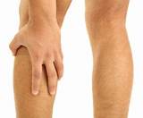 Photos of Charley Horse Treatment Thigh