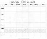 Online Food Journal App Pictures