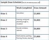 Images of Draw Schedule For Construction Loans