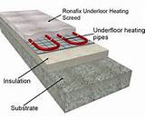 Photos of Underfloor Heating Detail