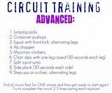 What Is Circuit Training Exercises