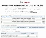 Vanguard Target Retirement Income