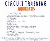 Home Circuit Training Pictures
