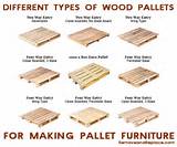 Different Types Of Wood Furniture Pictures