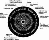 Pictures of Tire Size Wiki