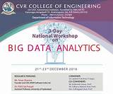 Images of Big Data Training In Hyderabad