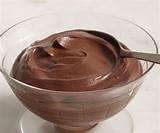 Pictures of Chocolate Pudding Recipe