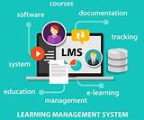 Pictures of Successfactors Learning Management System Training