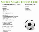 Soccer Weight Training Programs
