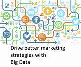 Photos of Big Data And Marketing