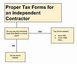 Pictures of How To Pay Less Taxes As An Independent Contractor