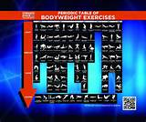 Bodyweight Exercise Routine Photos