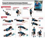 Top Core Exercises For Runners Images