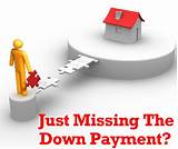 Images of Conventional Loan Down Payment Assistance