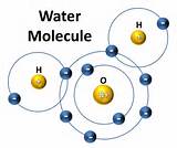 Hydrogen Atom Or Molecule