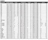 Images of Bike Tire Size Conversion