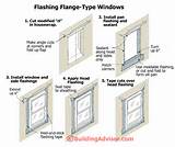 Instructions Aluminum Window Installation Pictures