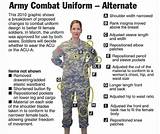 Images of British Army Uniform Regulations