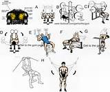 Chest Exercises Workout