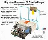 Rv Power Converters How To Troubleshoot