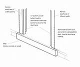 What Are The Parts Of A Door Frame Pictures