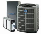 Gas Furnace Prices Lowes