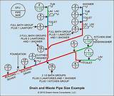 Images of Sanitary Drain Pipe Sizing