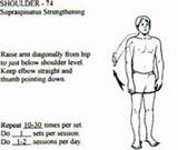 Infraspinatus Muscle Strengthening Exercises