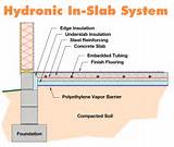 Hydronic Heating Layout Images
