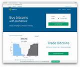 Transfer Bitcoin To Bank